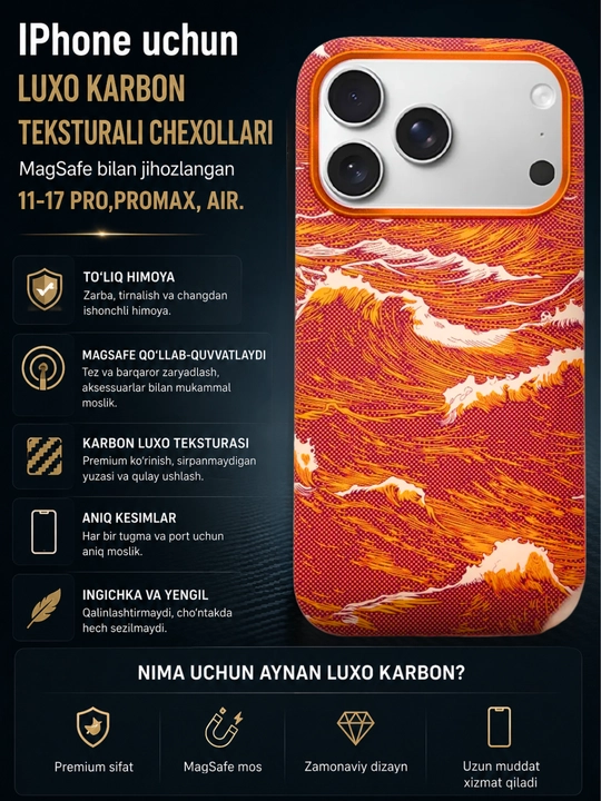 Чехол Luxo Karbon с волнистым морским декором для iPhone 11–17 Pro, Pro Max, Air
