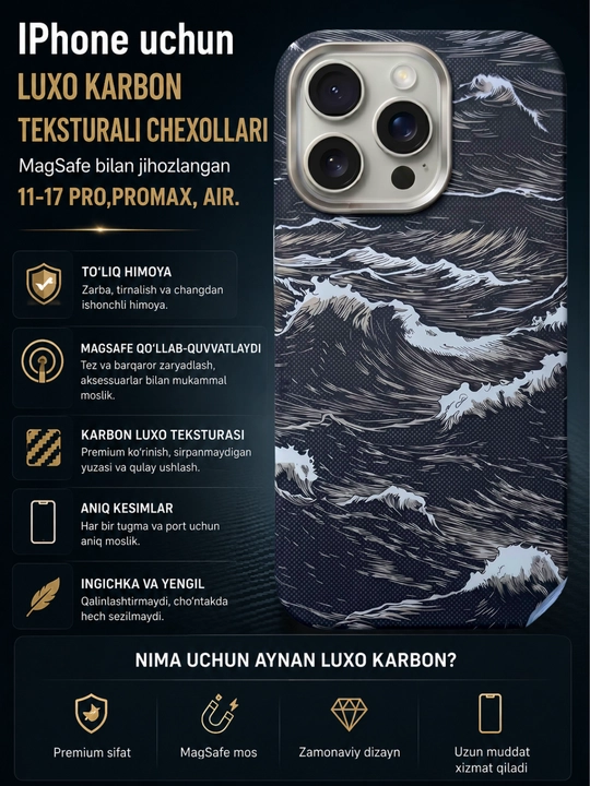 Чехол Luxo Karbon с волнистым морским декором для iPhone 11–17 Pro, Pro Max, Air