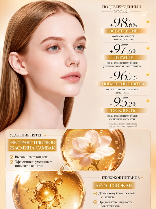 Vitamin C serum – Niatsinamid, gialuron kislotali sarum: dog‘larni ketkazadi, yoritadi