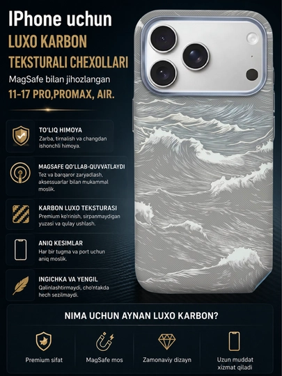 Чехол Luxo Karbon с волнистым морским декором для iPhone 11–17 Pro, Pro Max, Air — XUPSOAT-Luxochexol-СЕРЫЙ-L13prom