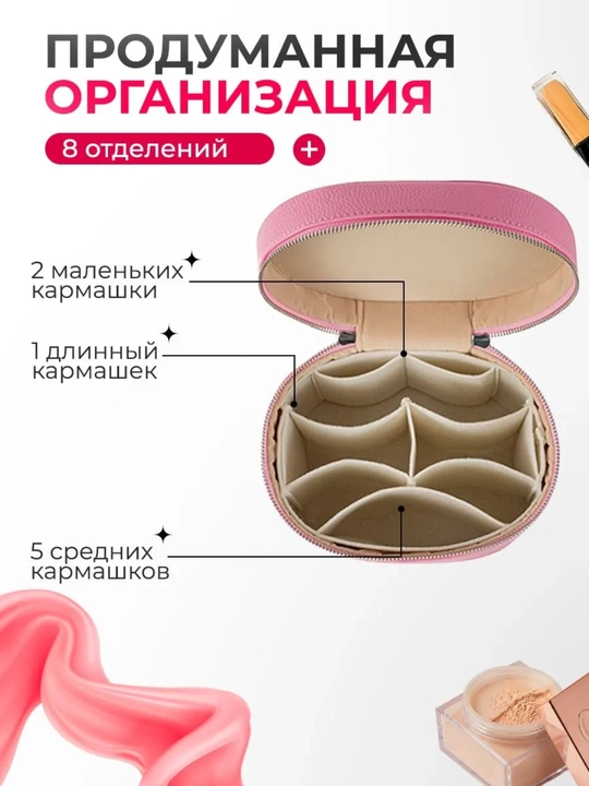 Косметичка, сумка для макияжа, эко кожа, органайзер, дорожная, косметичка женская