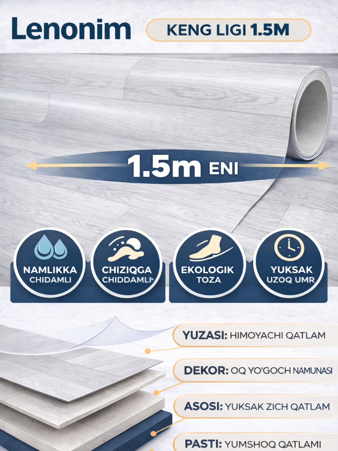 Lenonim 1.5M | Дизайн под выбеленное дерево | Влагостойкий | Устойчивый к царапинам - 
