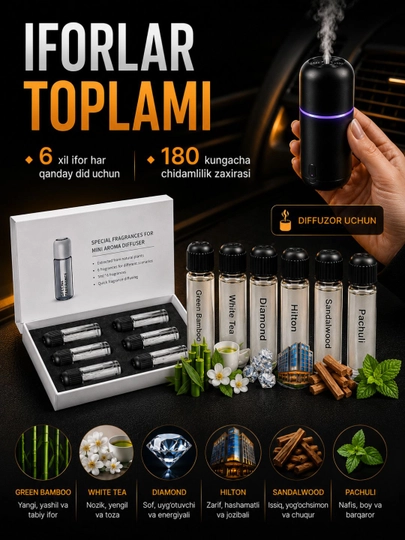 Заправка для Ultra Sonic, Освежитель Ultra Sonic, Автомобильный ароматизатор — CARLUX7-6XILZAPRAVKA