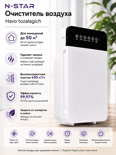 Очистители воздуха, защита от пыли и аллергенов, для офиса и для дома, с пультом, 50 м²