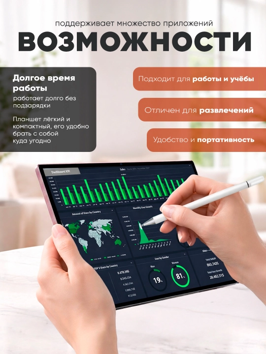 Планшет 10,1″ для работы и учёбы, 5G, 2 SIM, с клавиатурой и мышью