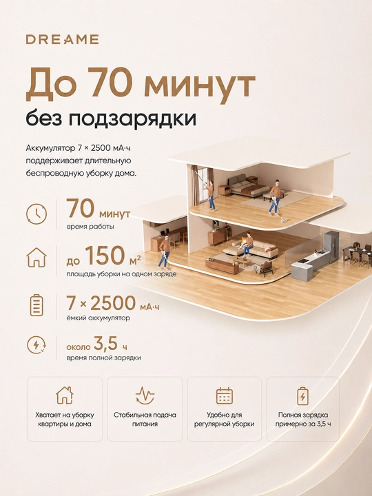 Dreame R10s LITE, R10s, R10s Pro, R10 Pro simsiz vertikal changyutgichi 90 daqiqagacha