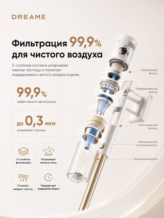 Dreame R10s LITE, R10s, R10s Pro, R10 Pro simsiz vertikal changyutgichi 90 daqiqagacha
