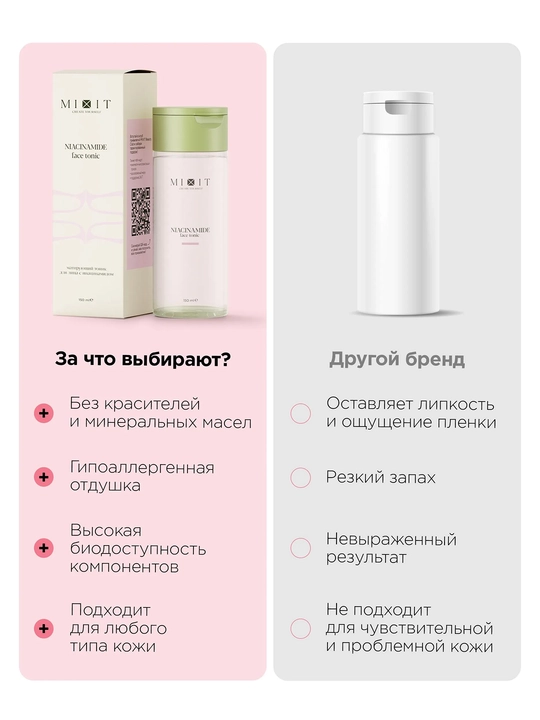 MIXIT Yuz uchun niatsinamid bilan matlovchi tonik 150 ml