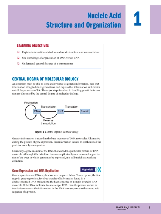 PRECLINICAL BIOCHEMISTRY AND MEDICAL GENETICS REVIEW2023 — SAM TURCO, PHD
