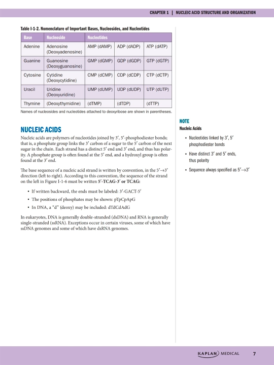 PRECLINICAL BIOCHEMISTRY AND MEDICAL GENETICS REVIEW2023 — SAM TURCO, PHD