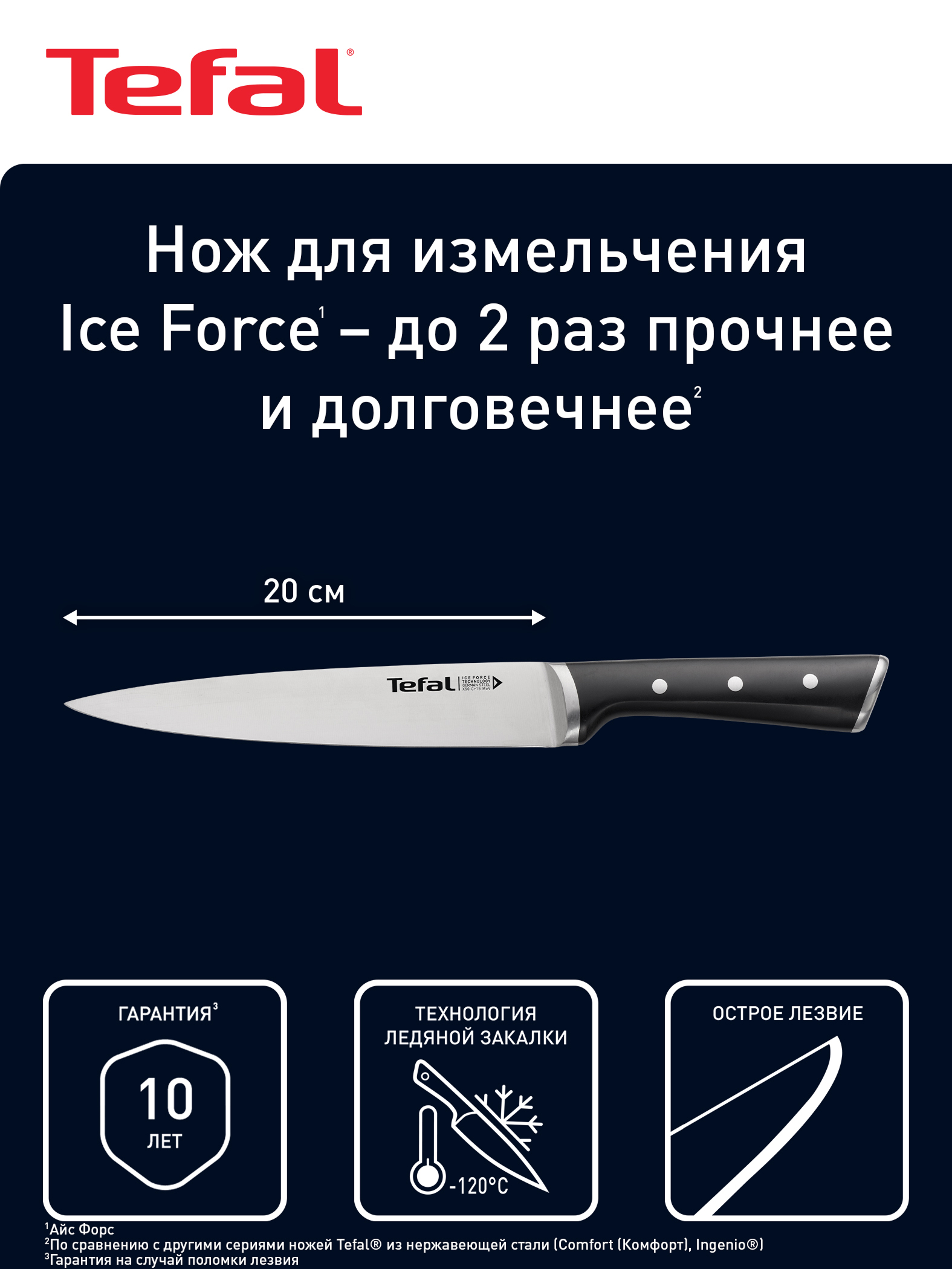 Maydalash pichog'i Tefal Ice Force K2320714 - 