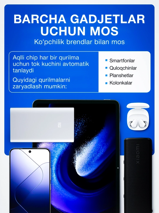 Быстрая зарядка 67 Вт / 120 Вт USB-C, быстрая, безопасная и мощная зарядка