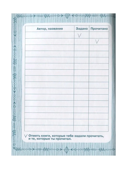 Читательский дневник (ВЧ). Мельниченко М.