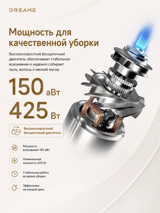 Беспроводной вертикальный пылесос Dreame R10s LITE, R10s, R10s Pro, R10 Pro до 90 мин работы