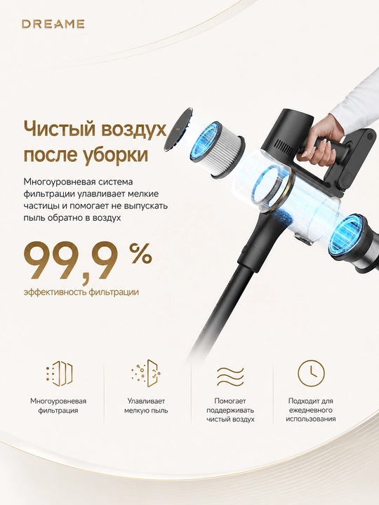 Беспроводной вертикальный пылесос Dreame R10s LITE, R10s, R10s Pro, R10 Pro до 90 мин работы