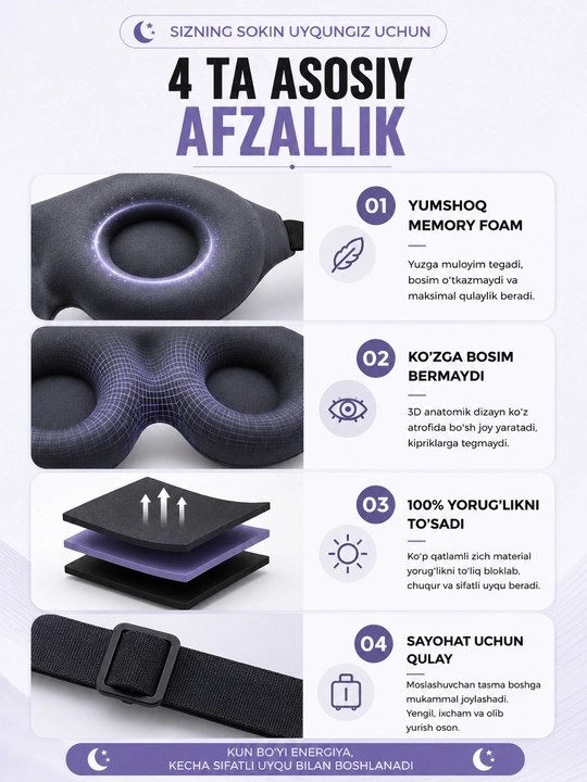 3D маска для сна Memory Foam — для путешествий и комфортного сна