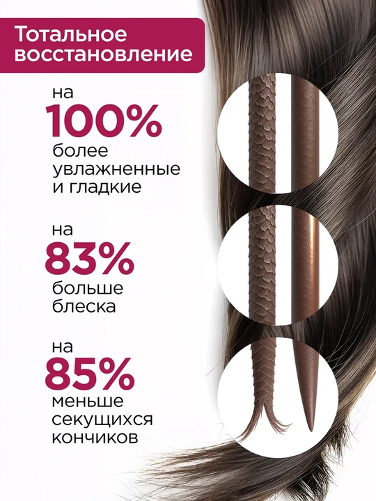 MIXIT Маска-реконструктор для восстановления волос 400 мл