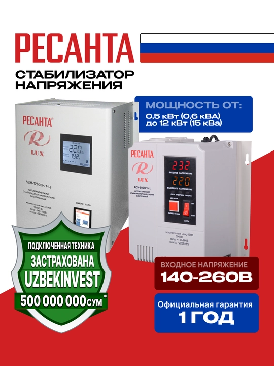 ASN seriyali devorga o‘rnatiladigan Resant kuchlanish stabilizatori арт. 63/600 - 