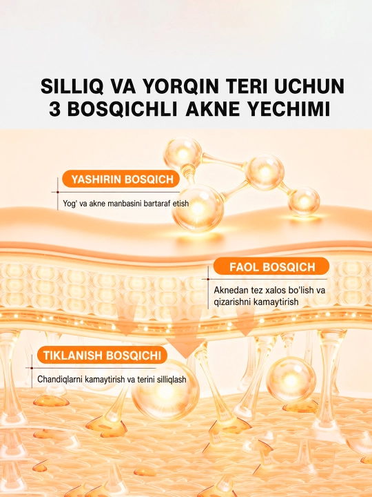 Гель для душа против акне SKINEVER Salicylic Acid Body Wash с салициловой кислотой, 200 мл