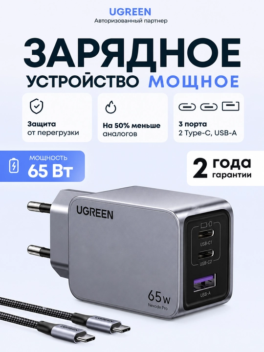 Сетевое зарядное устройство Ugreen Nexode Pro PD Gan X755 (25871) 65W 2x Type-C + 1x USB-A - 