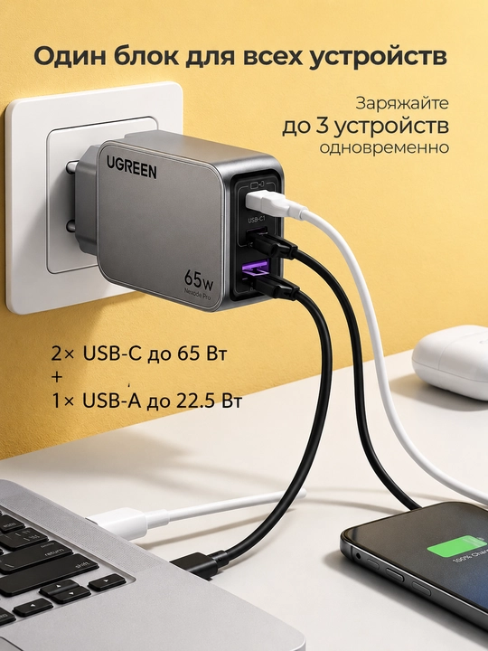 Сетевое зарядное устройство Ugreen Nexode Pro PD Gan X755 (25871) 65W 2x Type-C + 1x USB-A