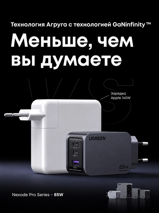 Сетевое зарядное устройство Ugreen Nexode Pro PD Gan X755 (25871) 65W 2x Type-C + 1x USB-A