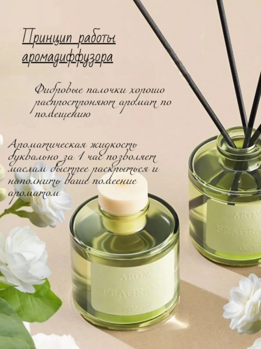 Освежитель воздуха для дома, автомобиля и офиса, диффузор с палочками, 50 мл