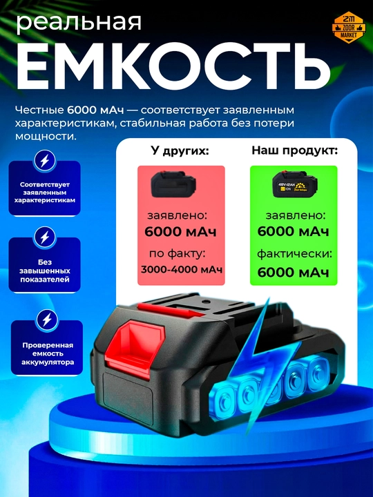 Мойка автомобиля, карчер, мойка высокого давления, автомойка