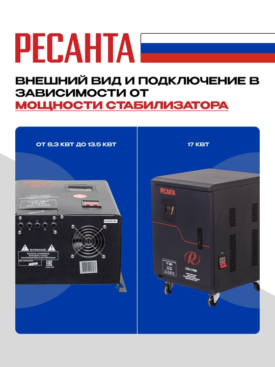 Resant SPN seriyali past kuchlanish stabilizatori арт. 63/500