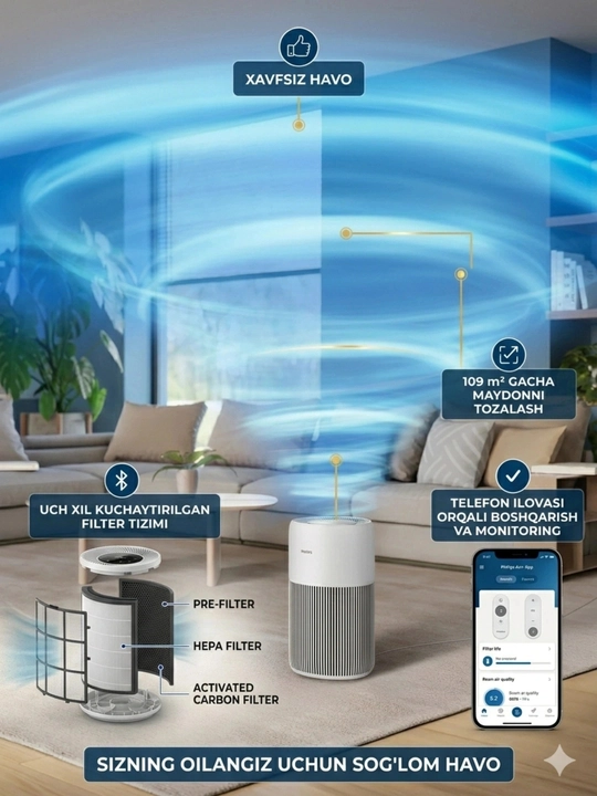 Умный очиститель воздуха Philips AC2220