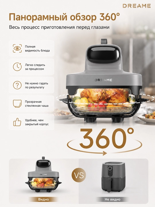 Аэрогриль Dreame Tasti Airfryer AF10/AF30/PT60/DZ30, 7.6л, фритюрница 1500-3000 Вт