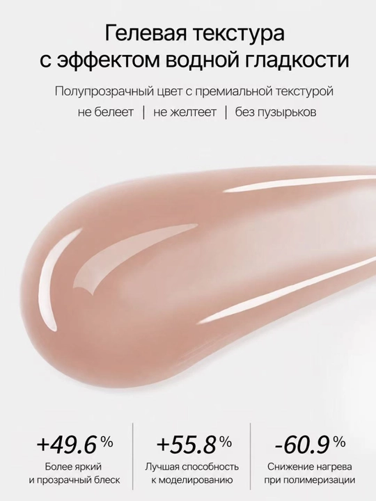 ANNIES  Гель для наращивания и моделирования ногтей, 15 мл