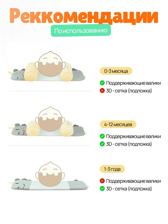 Bolalar uchun ortopedik yostiq, uyqu uchun, chaqaloqlar uchun, anatomik