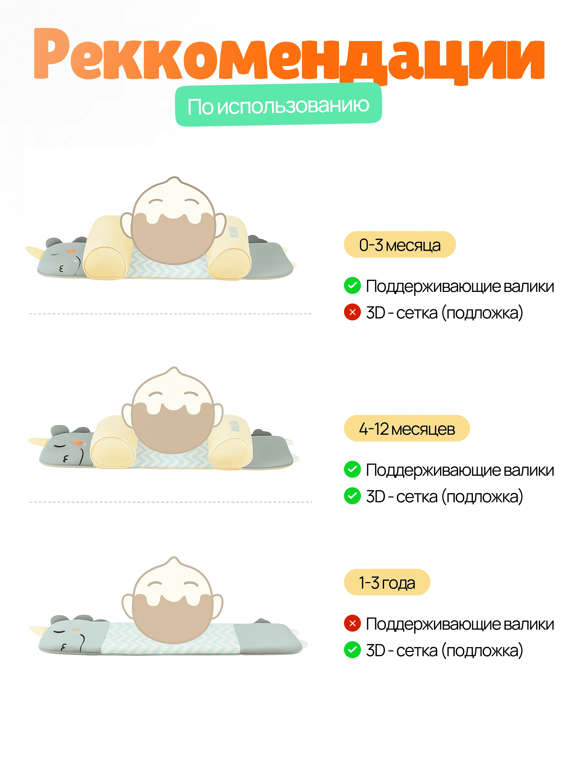 Bolalar uchun ortopedik yostiq, uyqu uchun, chaqaloqlar uchun, anatomik