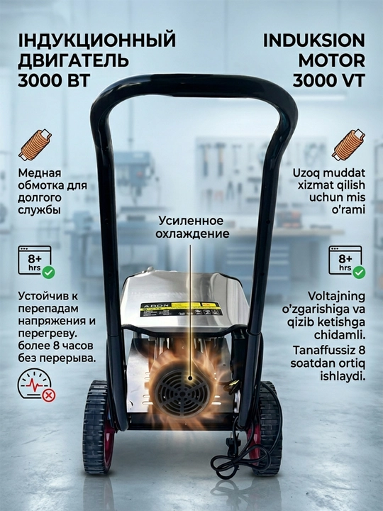 Автомойка высокого давления 3000 Вт автомойка (обновленная версия)