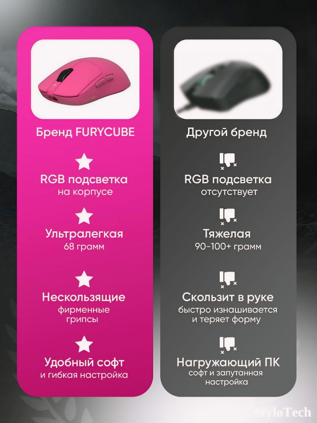 Игровая мышь компьютерная, беспроводная мышь для игр и офиса, бесшумная с RGB подсветкой