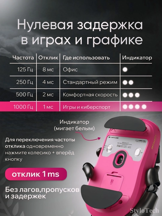 Игровая мышь компьютерная, беспроводная мышь для игр и офиса, бесшумная с RGB подсветкой
