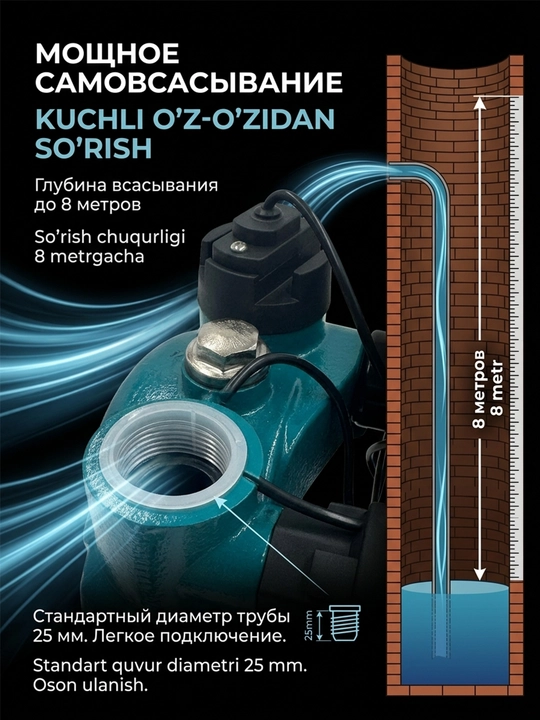 Bog'ni sug'orish uchun kuchli o'z-o'zidan ishlaydigan suv nasosi