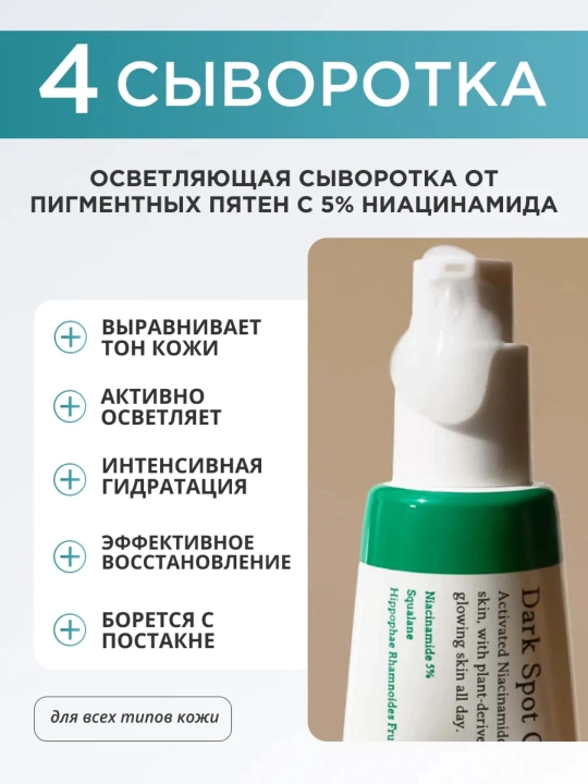 AXIS-Y The Mini Glow  Dark Spot Correcting Set — мини-набор для сияния и осветления кожи