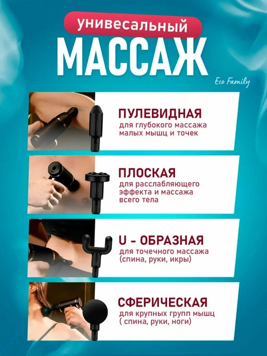 Массаж, ударное воздействие пистолетом, фасции тела, аппарат для массажа тела, спины, шеи