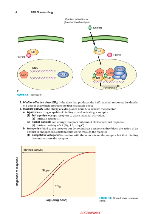 PHARMACOLOGY  Seventh Edition — Sara Lerxenfeldt