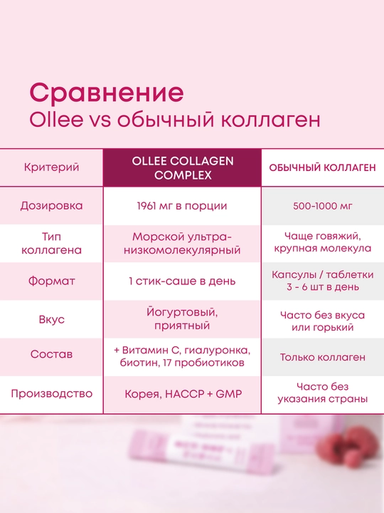 Soch, teri va bo‘g‘imlar uchun OLLEE Advanced Collagen Complex kollagen kompleksi
