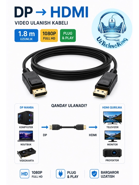 Адаптер DisplayPort → HDMI (4K), DP-HDMI кабель 1.8 м