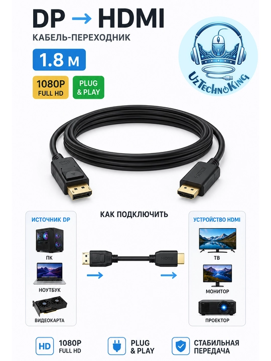 Адаптер DisplayPort → HDMI (4K), DP-HDMI кабель 1.8 м