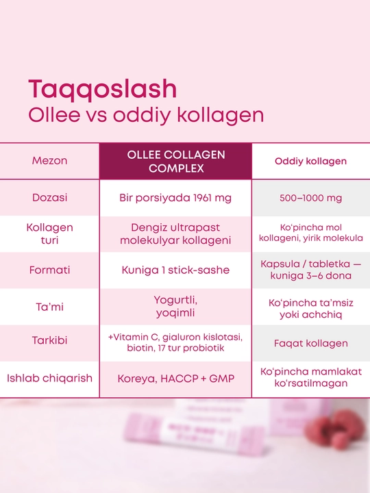 Teri soch va bo‘g‘imlar uchun kollagen kompleksi OLLEE Advanced Collagen 30 stik