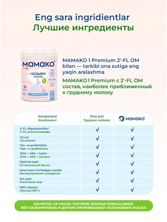 Echki sutidagi bolalar aralashmasi MAMAKO Premium 1  400/ 800 g 0-6 oy