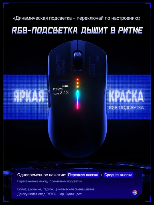 AULA SC650 simsiz gaming sichqoncha 12000 DPI Bluetooth / 2.4G / Type-C displeyli