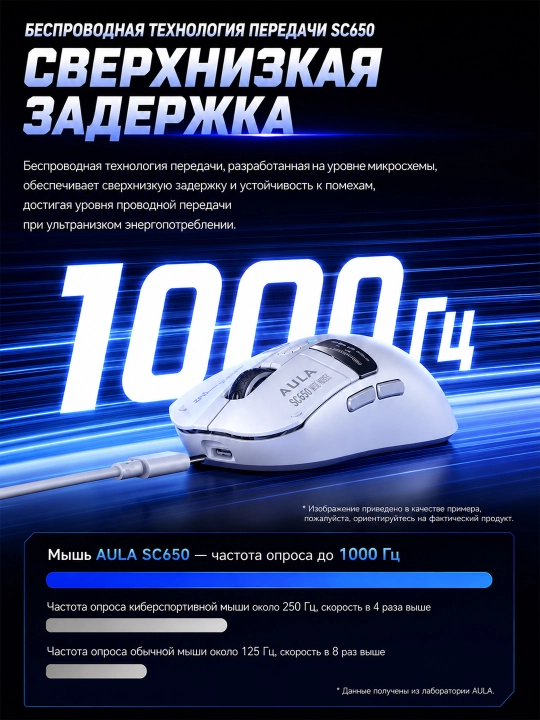 AULA SC650 simsiz gaming sichqoncha 12000 DPI Bluetooth / 2.4G / Type-C displeyli