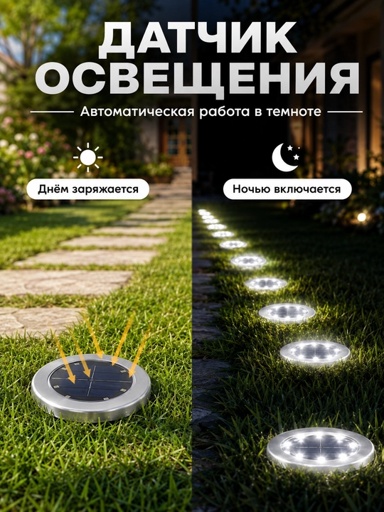 Quyoshli bog‘ chiroqlari LED, yerga qo‘yiladigan, simsiz yo‘lak va hovli uchun to‘plam