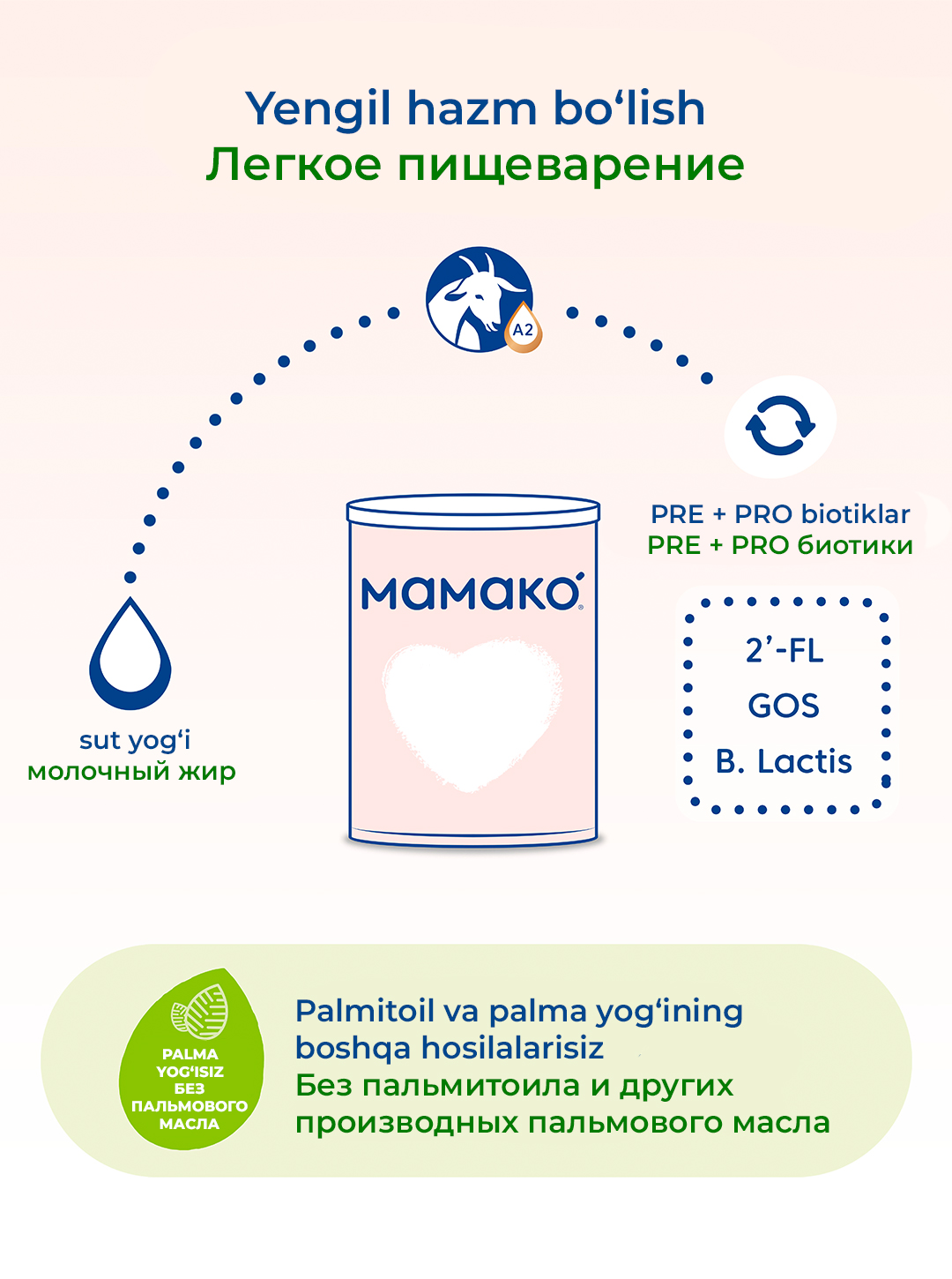 MAMAKO Premium 2 echki sutli bolalar aralashmasi 400/800 g 6–12 oy